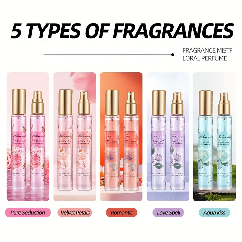Fresh Floral Perfume gift Set
